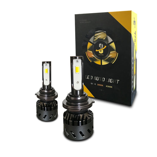 Ampolletas LED Modelo Tricolor 10.000lm - 2 años de Garantía - Custom imports store